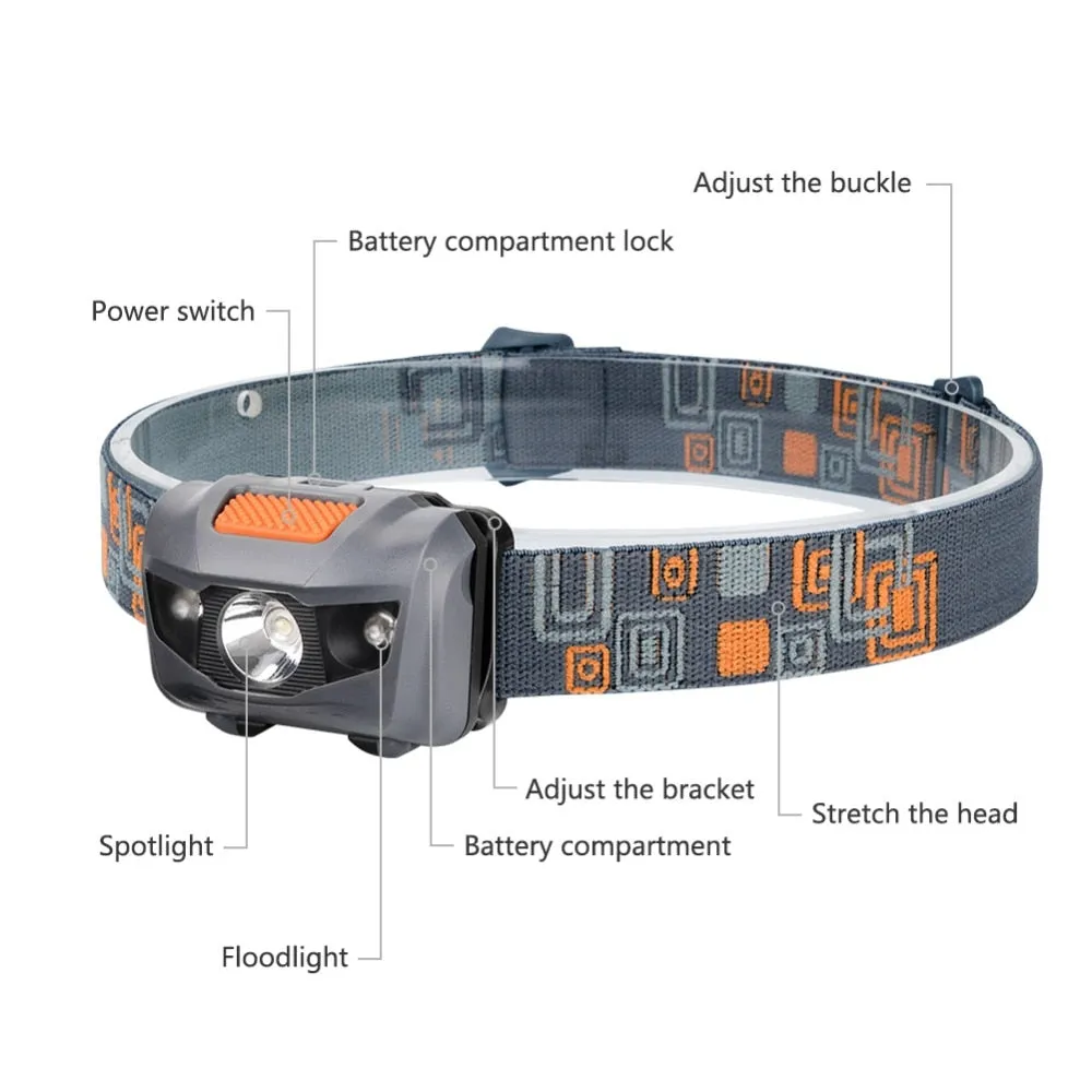 Mini Light Big offer LED Headlamp Wireless