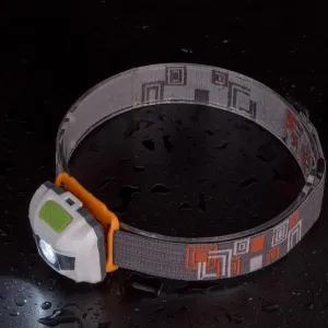 Mini Light Big offer LED Headlamp Wireless