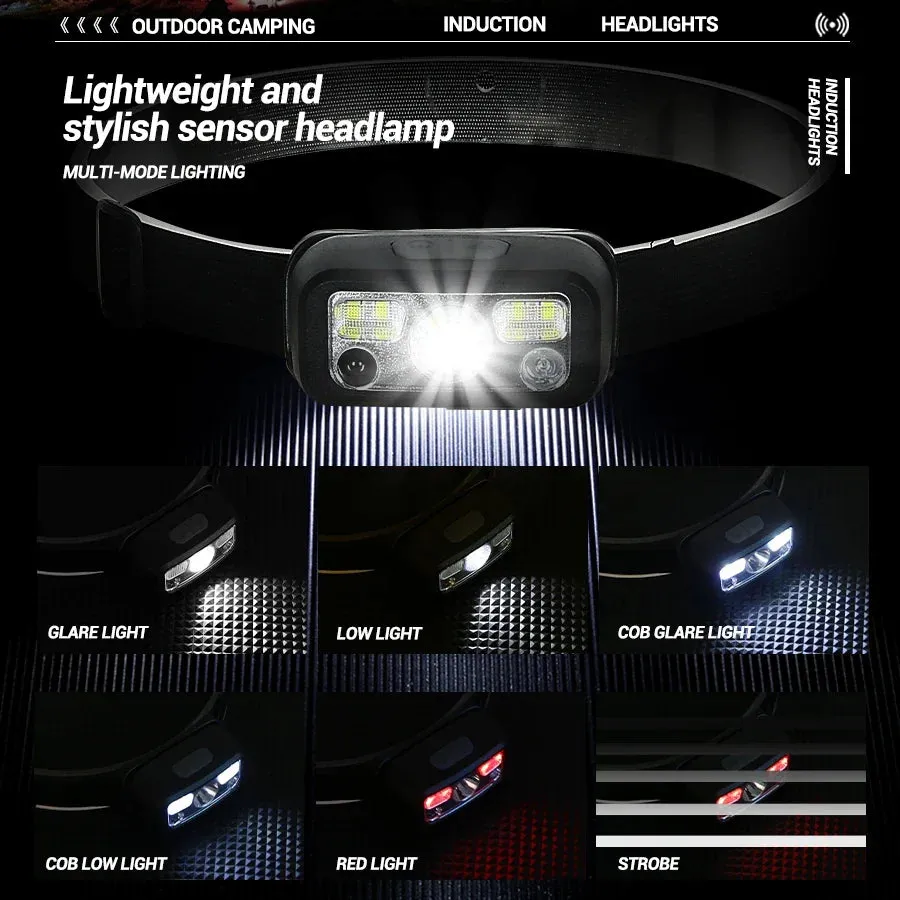 Mini Rechargeable Powerful Sensor Headlamp, 500LM USB Head Flashlight with 5W XPE LED, IPX4 Waterproof for Camping and Search Light