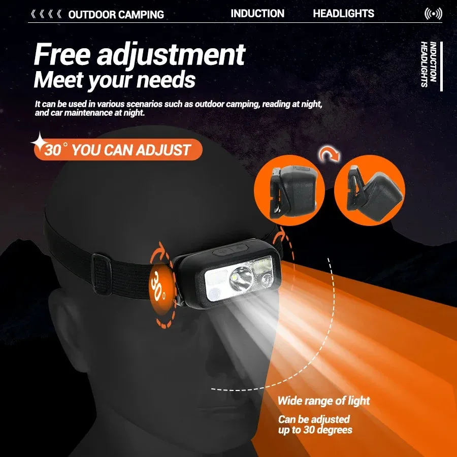 Mini Rechargeable Powerful Sensor Headlamp, 500LM USB Head Flashlight with 5W XPE LED, IPX4 Waterproof for Camping and Search Light