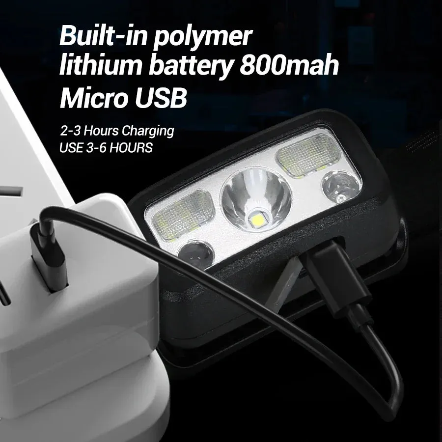 Mini Rechargeable Powerful Sensor Headlamp, 500LM USB Head Flashlight with 5W XPE LED, IPX4 Waterproof for Camping and Search Light