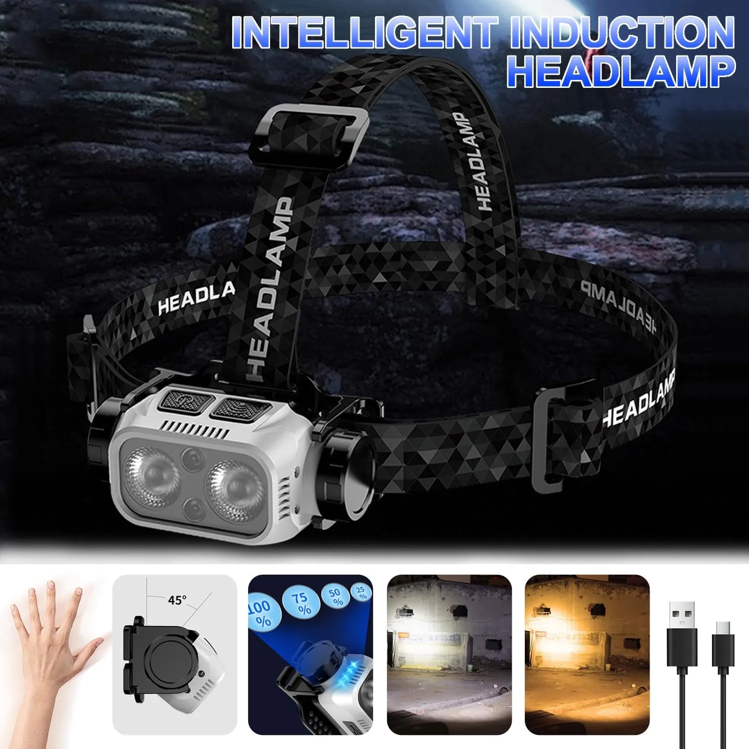 MODOAO LED Headlamp 3 Modes Super Bright Portable Head Lamp with 4 Lights High Lumen USB Rechargeable for Outdoor Bike Hiking Night Fishing (Black)