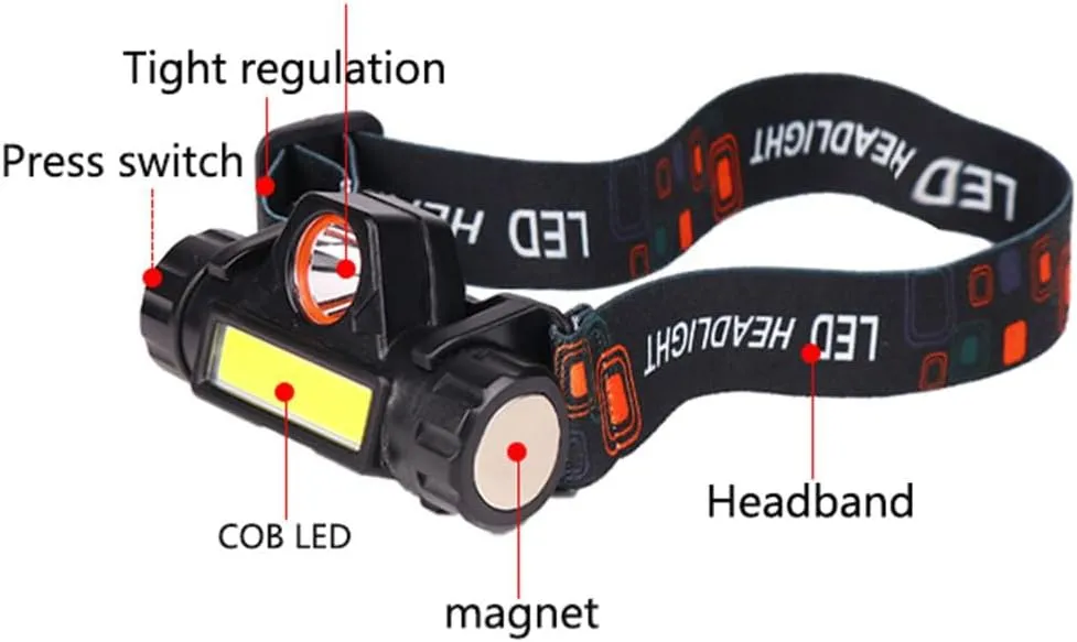 MODOAO Super Bright COB Headlamp Adjustable Light Lightweight Headlight Waterproof Headlamp Magnetic with Battery Powered for Hiking Fishing Running (1)