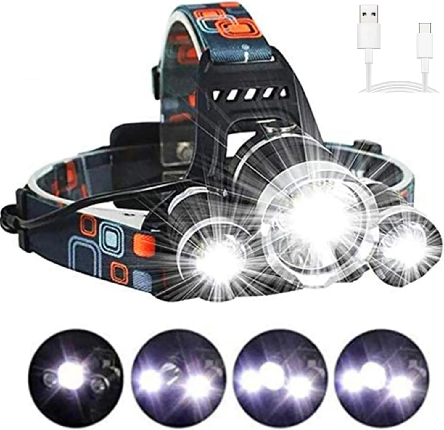 Mollo Headlamp Flashlight Rechargeable 20000 Lumen Ultra Bright Head Lamp Hard Hat Light Headlight Safety Light Zoomable Waterproof Headlamp for Work Hunting Hiking Running Repairing Fishing Cycling