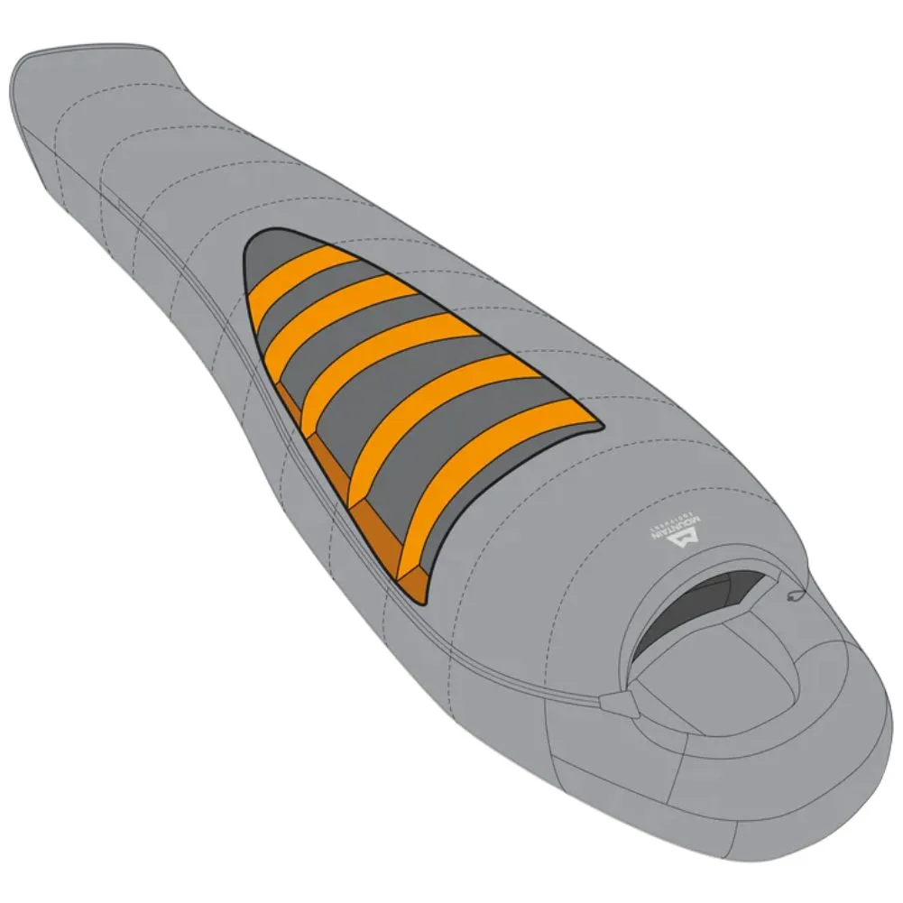 Mountain Equipment Helium 400 Regular Down Sleeping Bag (2023)