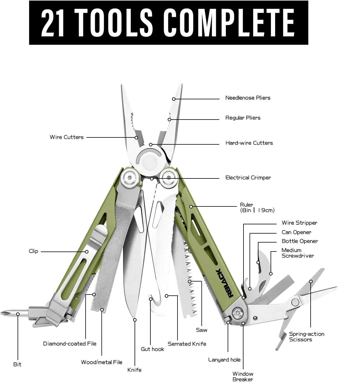 Multitool, 21-in-1 Multi Tool Pliers with Safety Locking and Spring-Action Scissors, Heavy-duty Stainless Steel Multi-tool Set with Nylon Sheath for Work, Home, Garden, DIY & Auto
