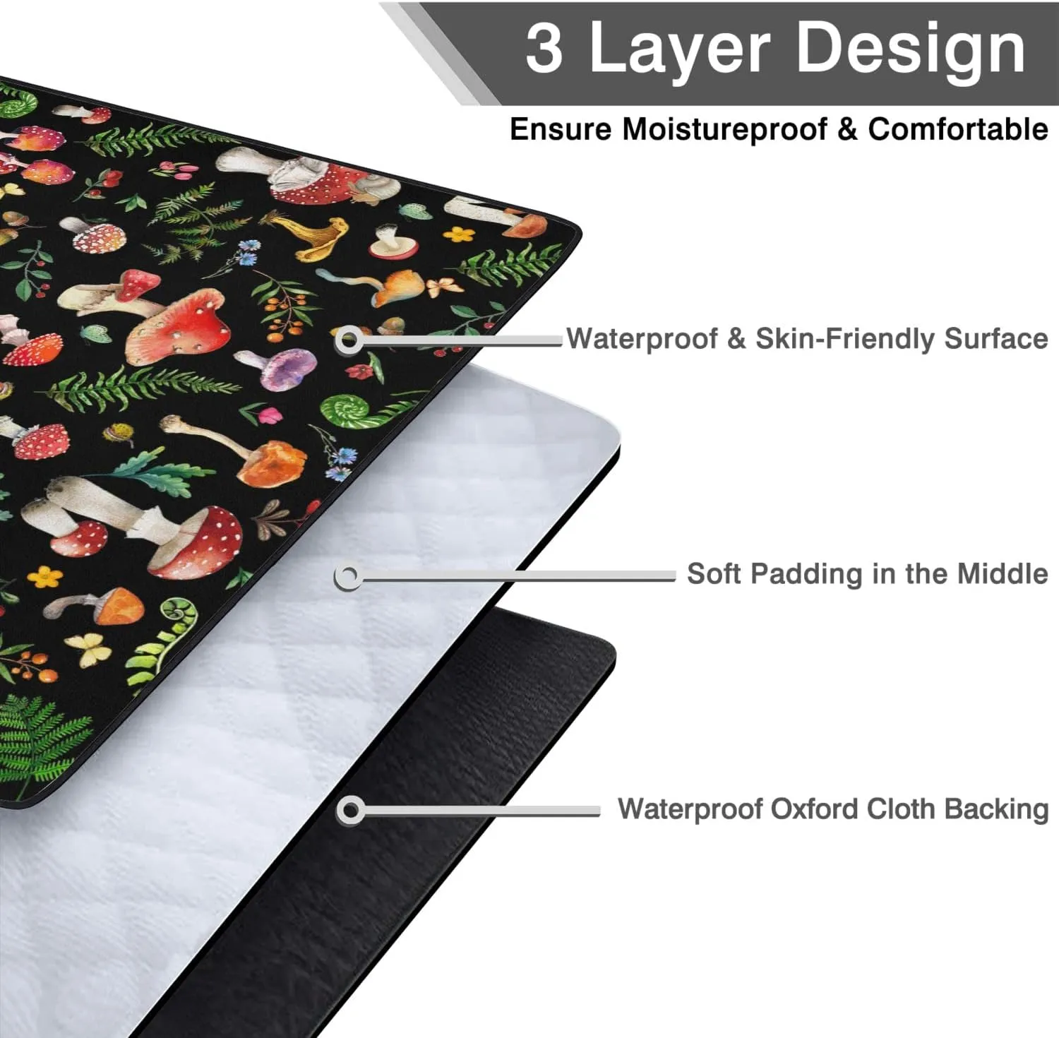 Mushroom Picnic Blankets Waterproof Foldable,60’‘x80'' Portable Dual Layers Outdoor Travel Camping Backpacking Hiking Beach Blanket Mat for Grass Padded Lawn Park Beach,Picnic Accessories
