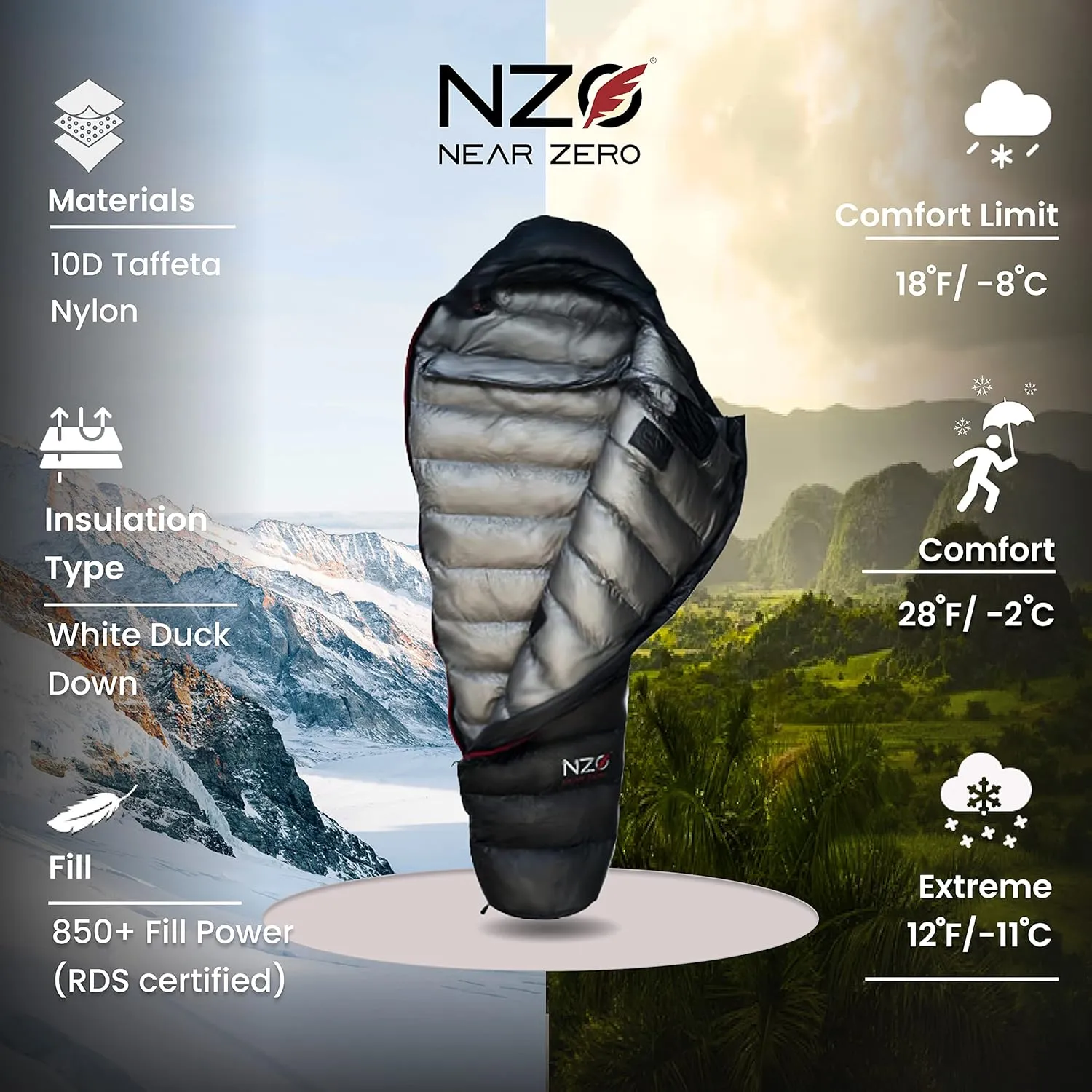 NEAR ZERO 18°F 850  Power Down Fill Mummy Sleeping Bag for Adults | Ultralight, All Season, Backpacking Sleeping Bag for Hiking & Camping | 10D 470T Nylon Taffeta