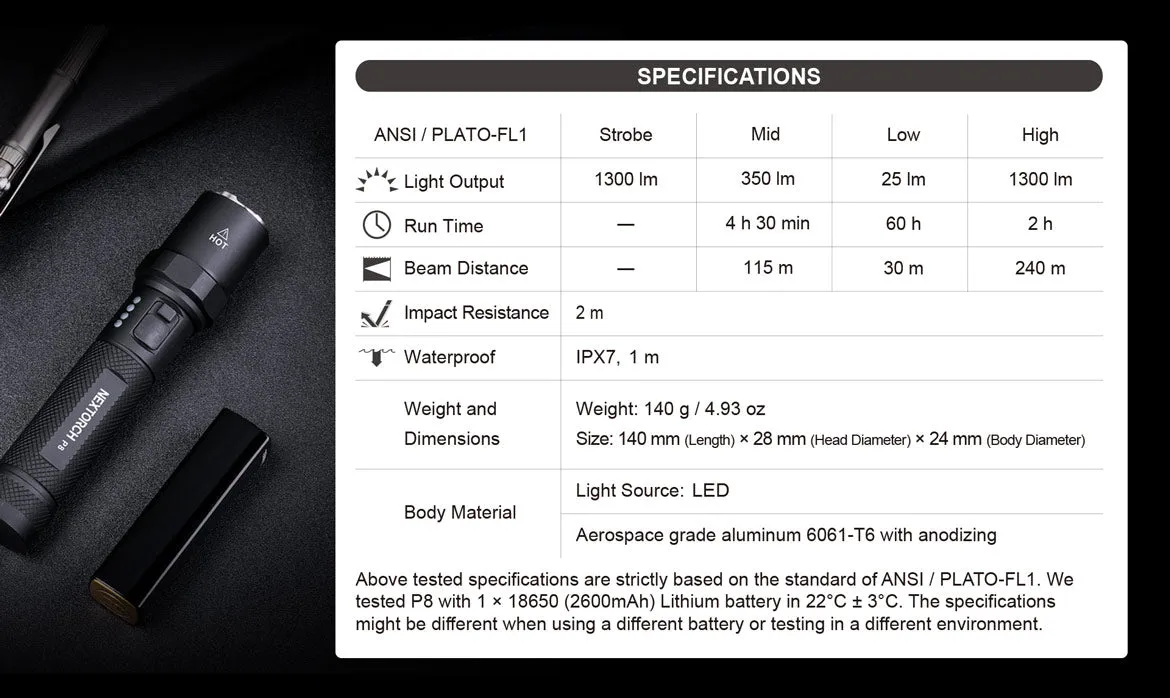 Nextorch P-Series Rechargeable High Output 1300 Lumen LED Torch