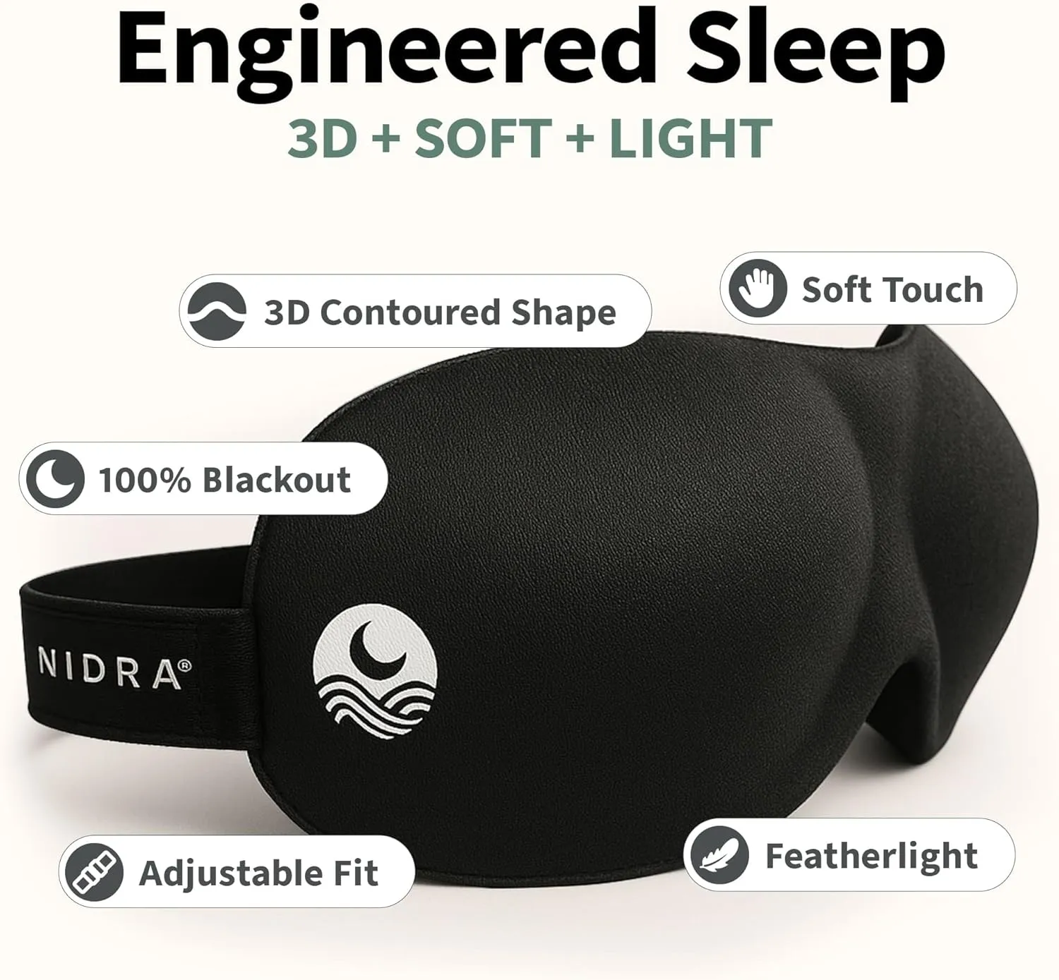 Nidra Sleep Mask, Contoured Blackout Sleeping Mask, for Men & Women - Standard Size, Black
