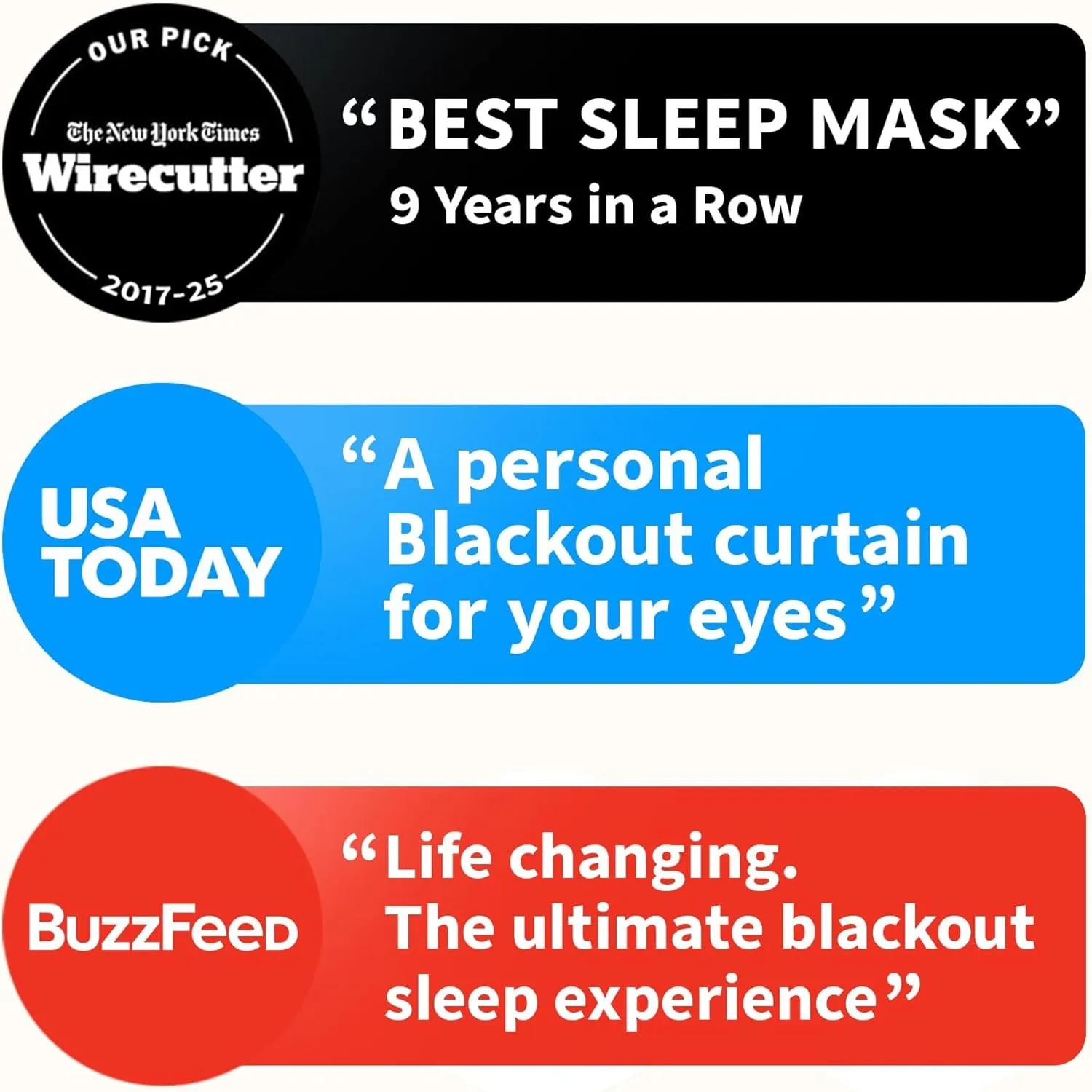 Nidra Sleep Mask, Contoured Blackout Sleeping Mask, for Men & Women - Standard Size, Black