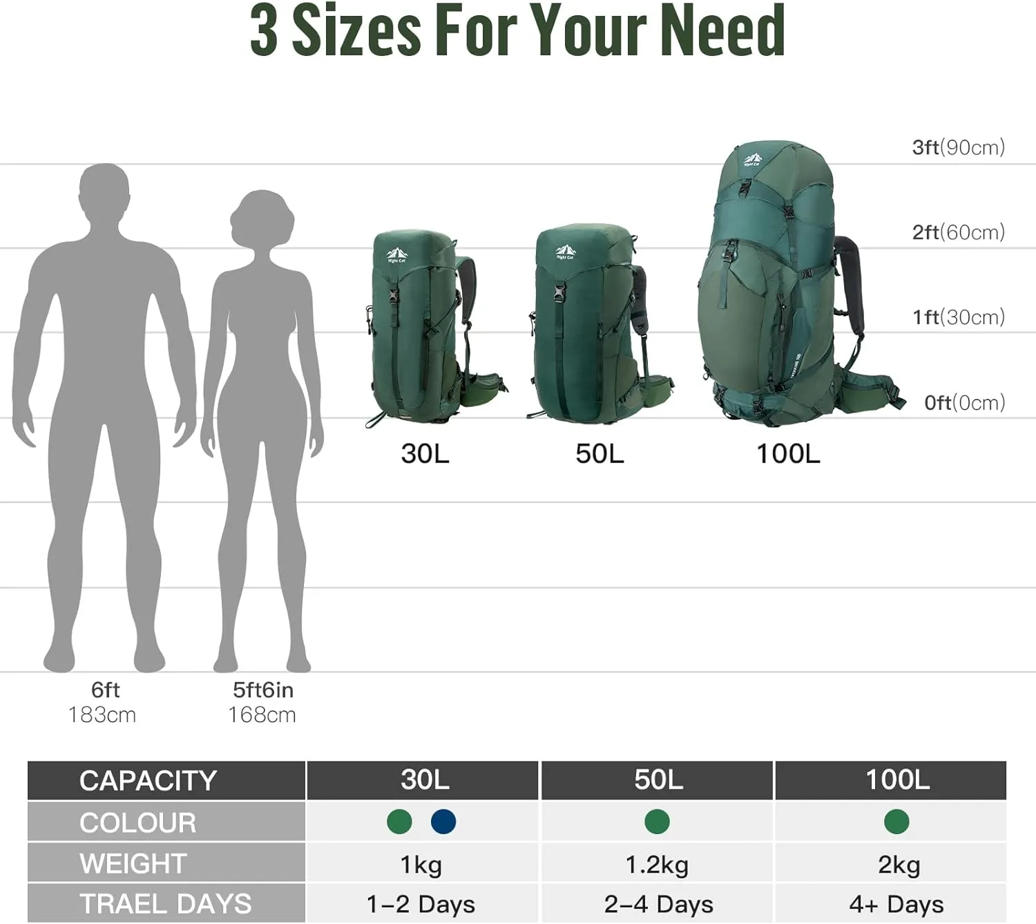 Night Cat Internal-frame Hiking Backpack: 50L Camping Backpack for Men Women Lightweight Waterproof Rain Cover