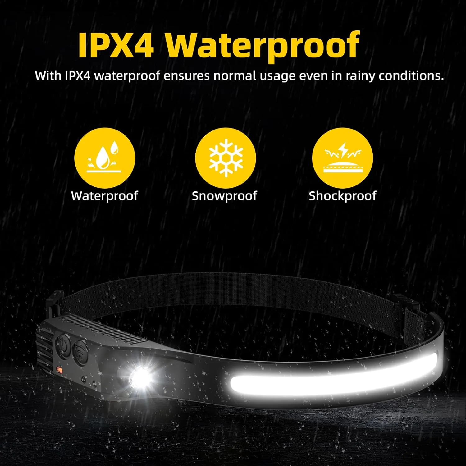 Night Vision Eye-Care Red Light, Rechargeable Headlamp 4PCS, Hard Hat Light for Adults, 230° COB Headlight for Forehead, LED Headband Flashlight for Working, Running, Camping Essentials Gear