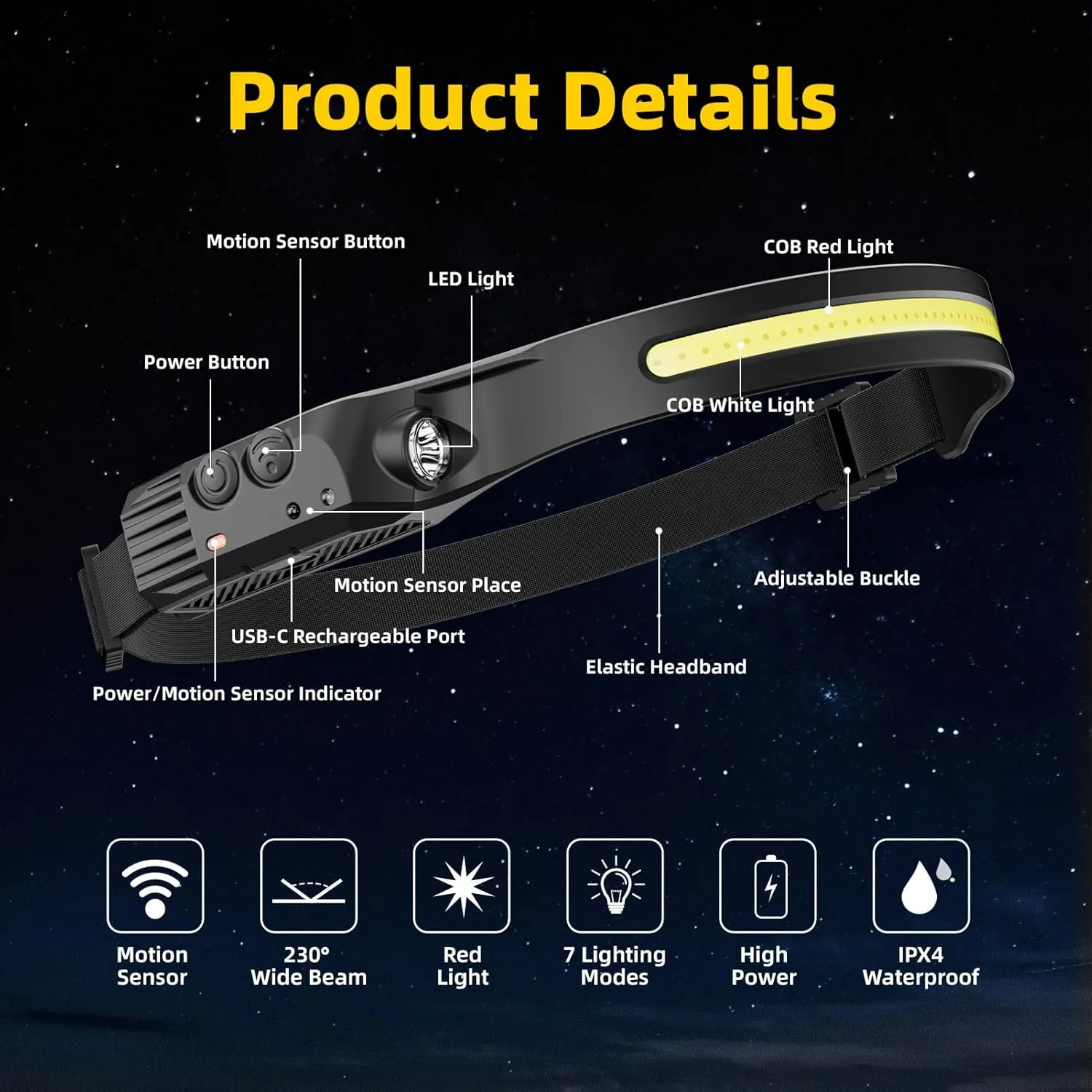 Night Vision Eye-Care Red Light, Rechargeable Headlamp 4PCS, Hard Hat Light for Adults, 230° COB Headlight for Forehead, LED Headband Flashlight for Working, Running, Camping Essentials Gear