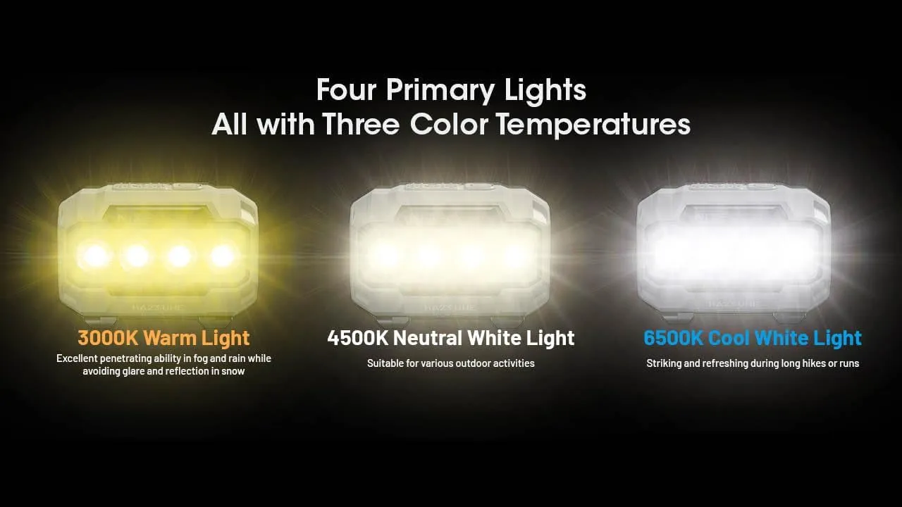 Nitecore HA23 UHE 600 Lumen Camping Headlamp, Lightweight, Bright with 3X AAA Batteries Multiple Color Temperatures, Red Light Sticker (Black)