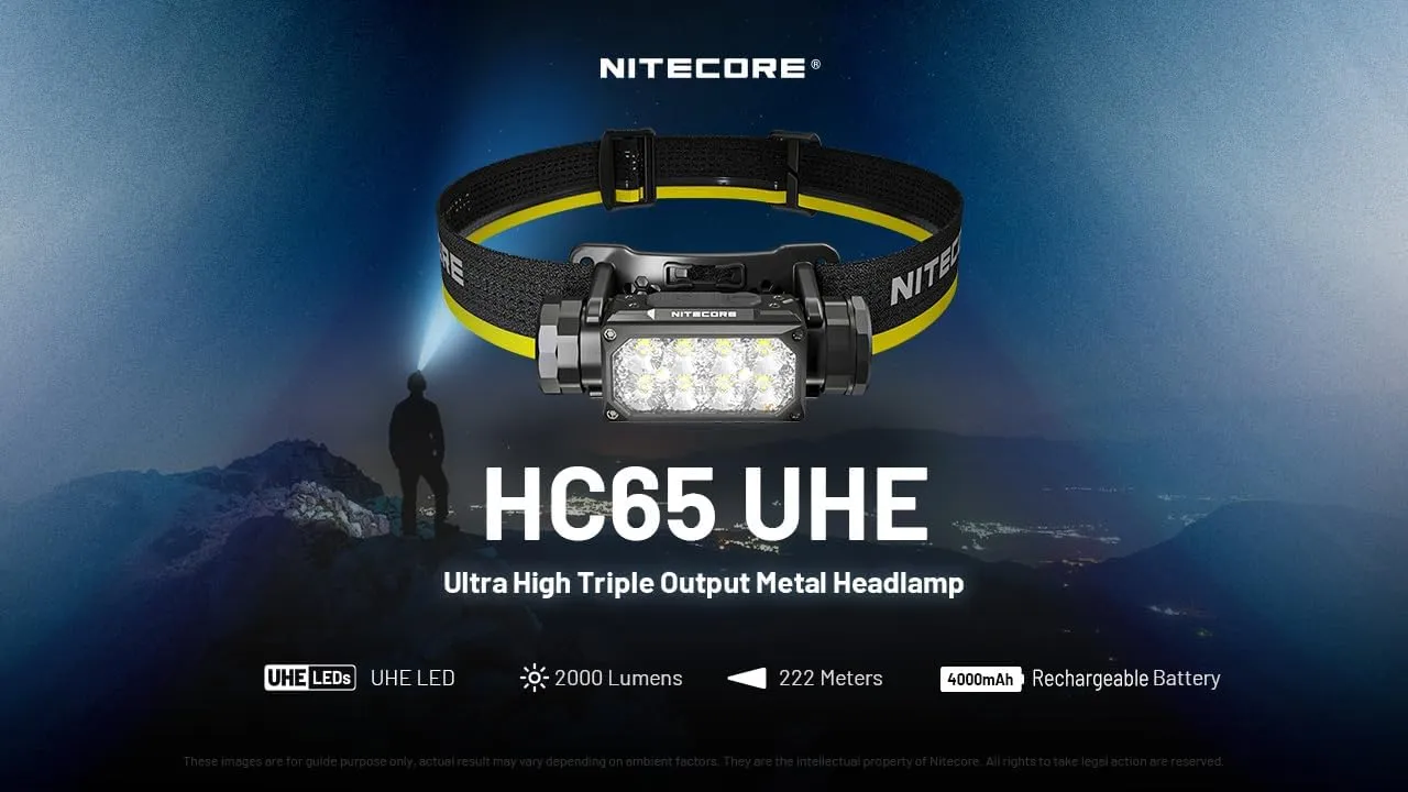 Nitecore HC65 UHE Headlamp, 2000 Lumen Heavy Duty Metal, USB-C Rechargeable with White, Red, and Reading Lights for Camping, Hiking, Hunting, and Industrial Works with LumenTac Organizer (Black)