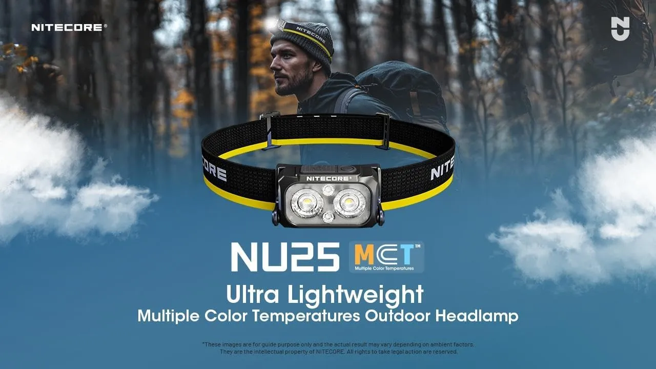Nitecore NU25 MCT NU25 Multiple Color Temperature Light Headlamp -400 Lumens w/Diffusing Stuff Sack and Eco Sensa USB C Charging Cable