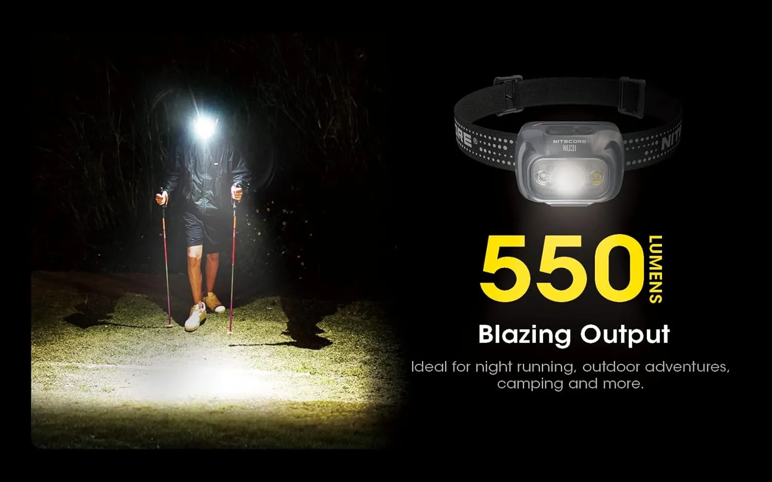 Nitecore NU31 Headlamp, Grey, 550 Lumen LED USB-C Rechargeable with White and Red Beams (Grey)