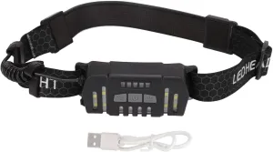 PerGar Headlamp, Led Headlamp, Cob Headlamp, USB Rechargeable Headlight, Headlamp Camping, Headlamp Flashlight, for Hiking Running Repairing Fishing Cycling