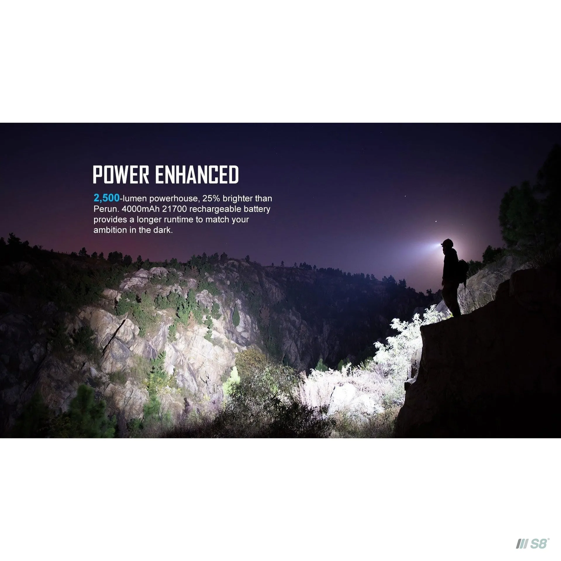 Perun 2 | 2500 Lumens Rechargeable LED Torch/Head Mounted