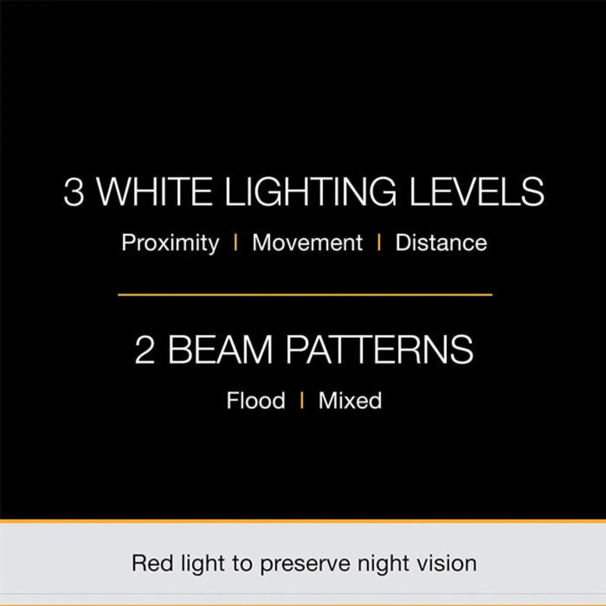 Petzl® ACTIK® 350 Lumen Headlamp