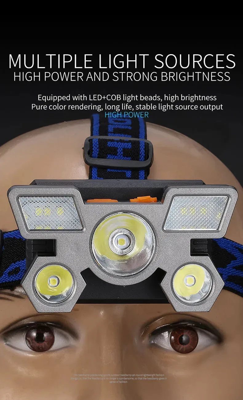 Powerful Five Lamp Design Rechargeable Headlamp