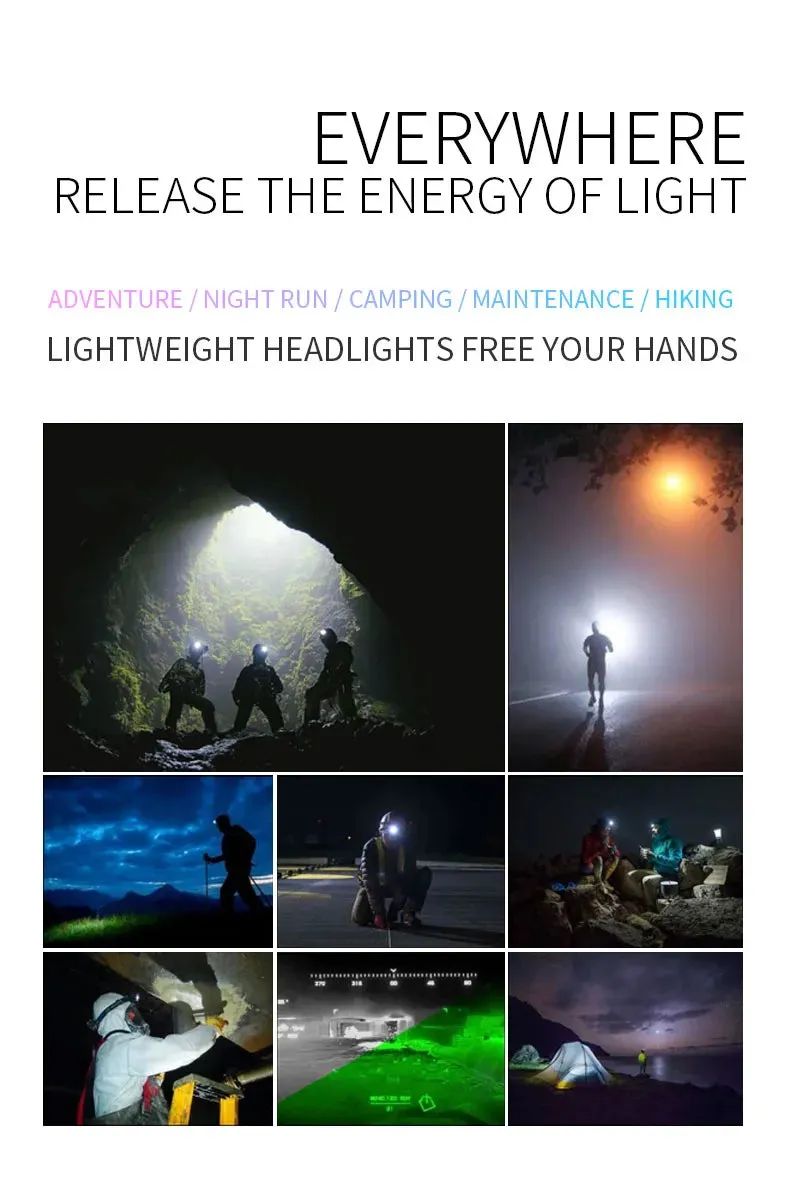 Powerful Five Lamp Design Rechargeable Headlamp