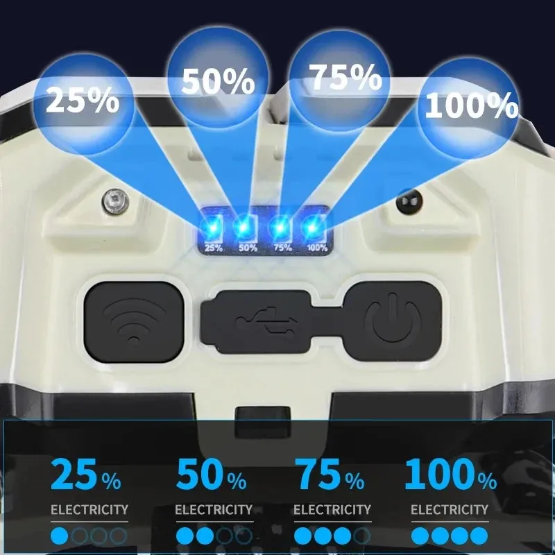Powerful LED Induction Headlamp with 4 Lighting Modes, Type-C Charge, Waterproof, for Outdoor Camping and Fishing