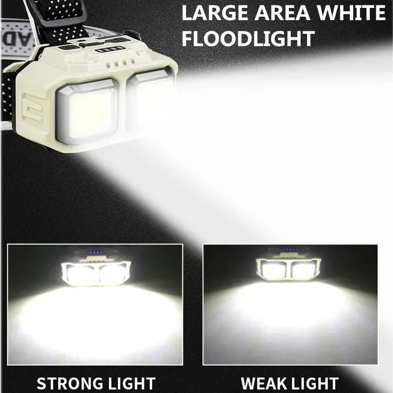 Powerful LED Induction Headlamp with 4 Lighting Modes, Type-C Charge, Waterproof, for Outdoor Camping and Fishing