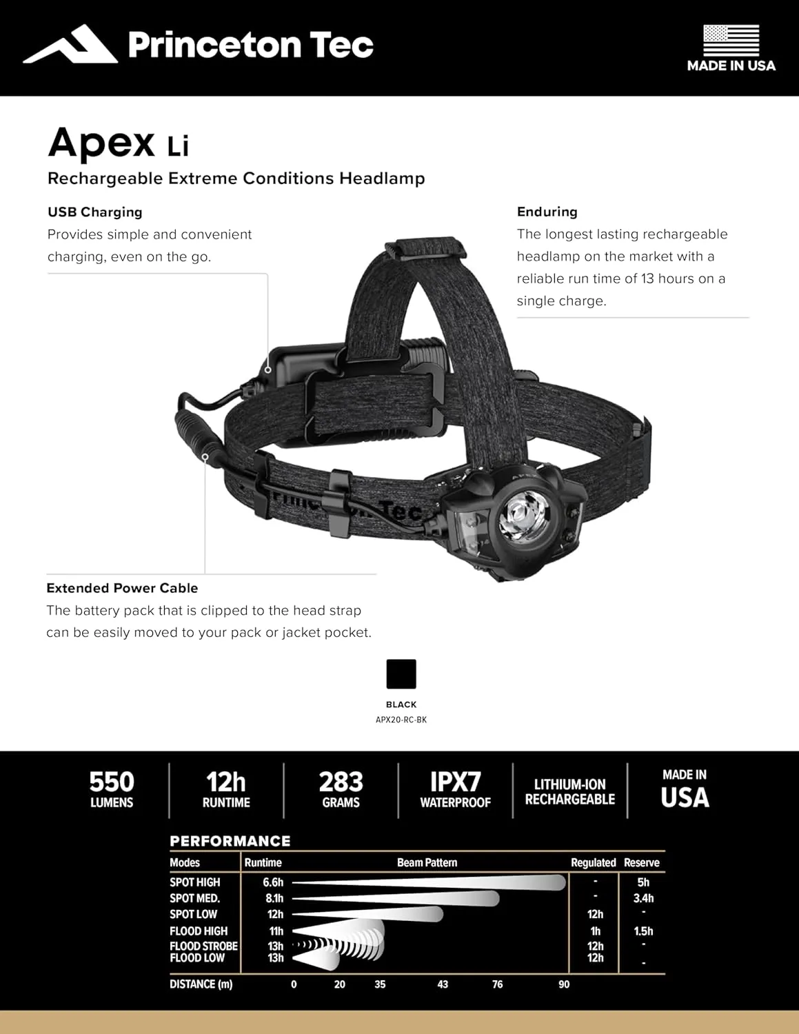 Princeton Tec Apex Headlamp with Dimmable and Rechargeable 550 Lumens White Maxbright LED, IPX7 Water Resistance and 12 Hour Burn Time, Essential for Backpacking, Camping, Caving, and Safety, Black
