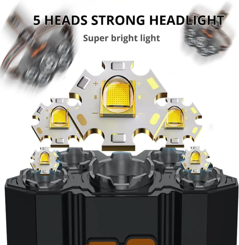 Rechargable Headlamp, Led Head Lamp with 4 Modes, Waterproof Head Lights for Forehead,Adjustable Head Flashlight for Adults, Bright Coast Headlamp for Outdoor Camping, Hiking, Running Lighting (1)