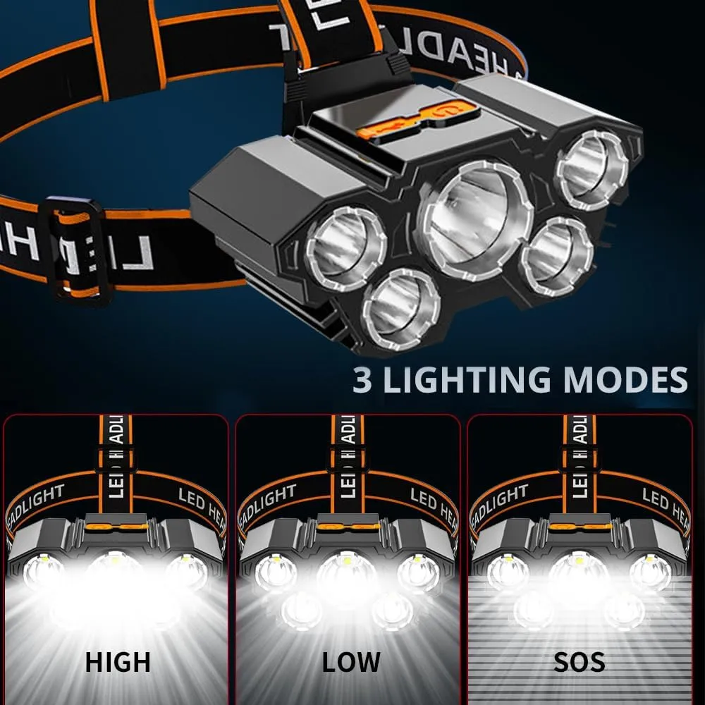 Rechargable Headlamp, Led Head Lamp with 4 Modes, Waterproof Head Lights for Forehead,Adjustable Head Flashlight for Adults, Bright Coast Headlamp for Outdoor Camping, Hiking, Running Lighting (1)