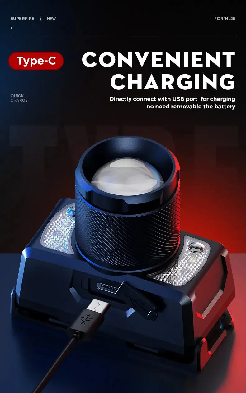 Rechargeable Cob Led Sensor Headlamp 15W USB-C Zoomable Waterproof Lantern for Fishing & Camping
