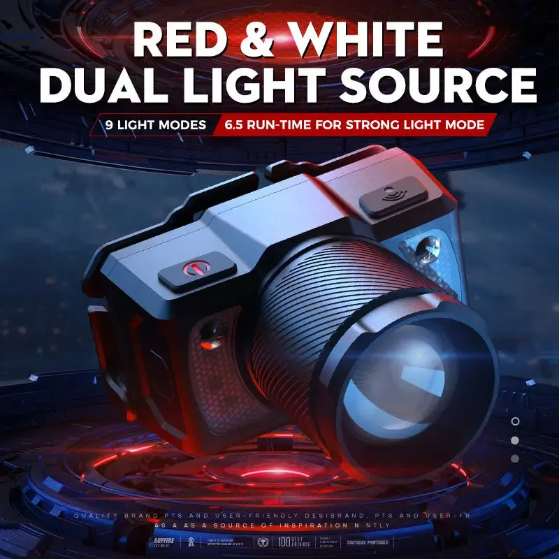 Rechargeable Cob Led Sensor Headlamp 15W USB-C Zoomable Waterproof Lantern for Fishing & Camping