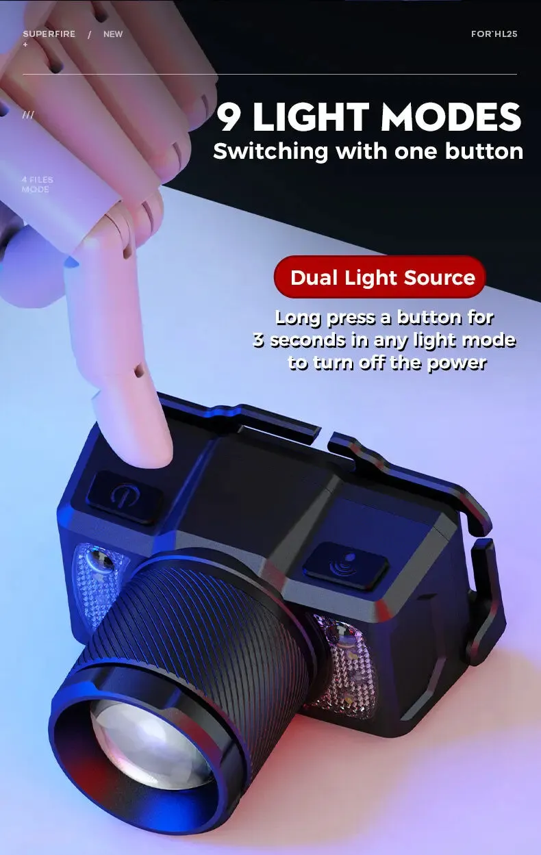 Rechargeable Cob Led Sensor Headlamp 15W USB-C Zoomable Waterproof Lantern for Fishing & Camping
