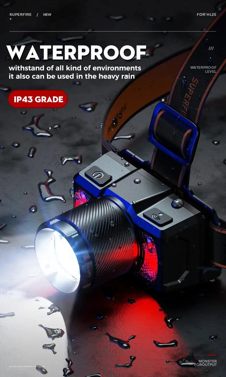 Rechargeable Cob Led Sensor Headlamp 15W USB-C Zoomable Waterproof Lantern for Fishing & Camping
