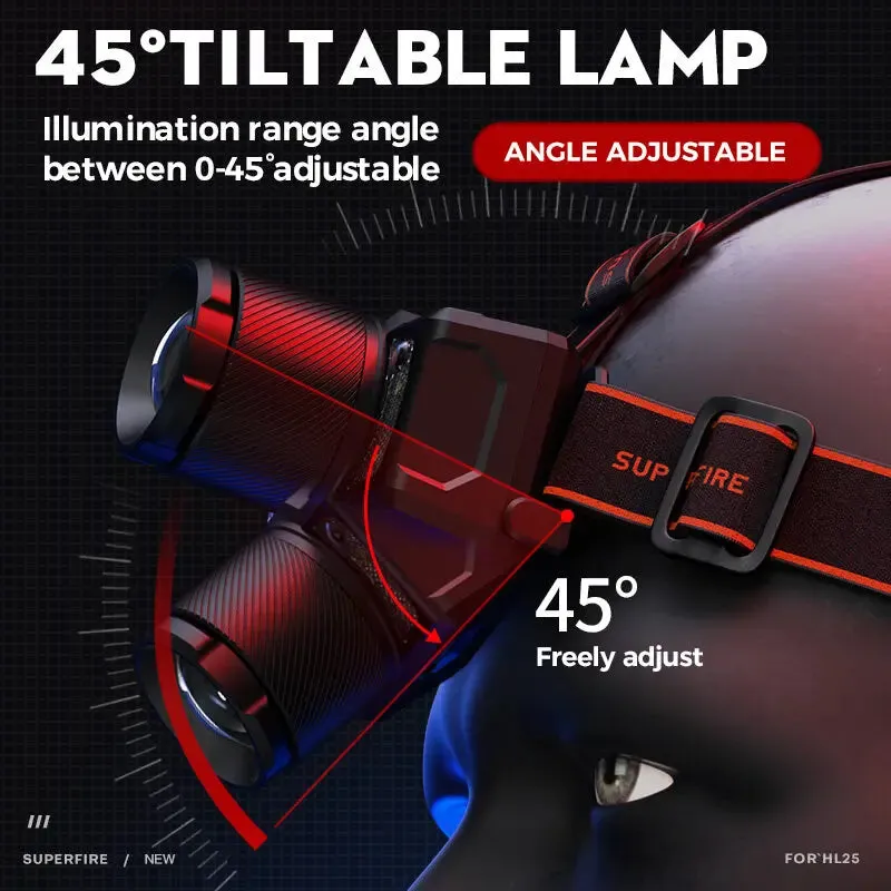 Rechargeable Cob Led Sensor Headlamp 15W USB-C Zoomable Waterproof Lantern for Fishing & Camping