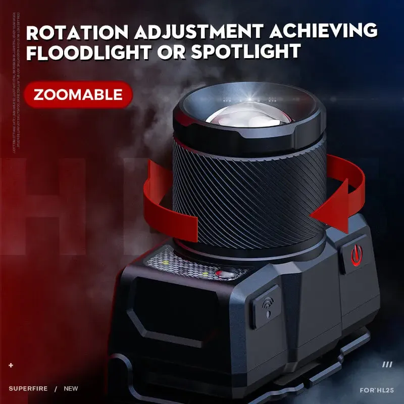 Rechargeable Cob Led Sensor Headlamp 15W USB-C Zoomable Waterproof Lantern for Fishing & Camping