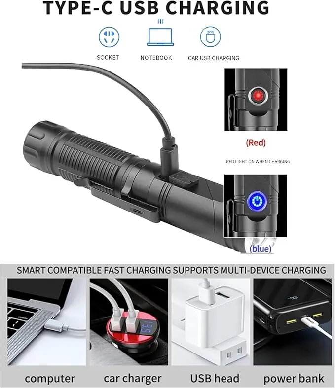 Rechargeable Glare Flashlights 900 Lumens, with Steel Clip & Headband 90 Degree LED Angle Flash Light, 3 Mode Tactical Flashlight, with Magnetic Tail Cover, Suitable for Camping Riding Garage Work