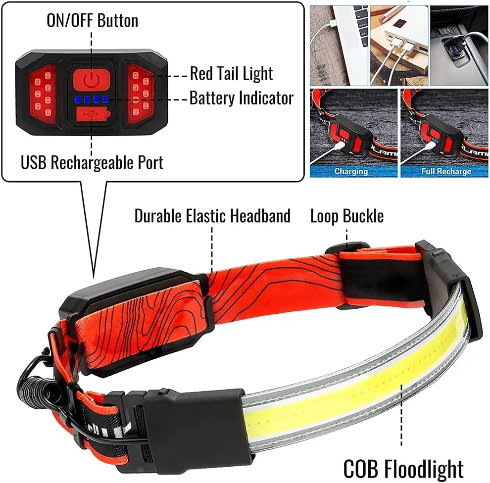 Rechargeable Head Flashlight, Super Bright LED Headlamp Flashlight, Wide Beam, 230° Illumination, 1000 Lumen, 5oz Lightweight Head Lamp for Camping, Running, Hiking, Hard Hat Headlight (1xHeadlamp)