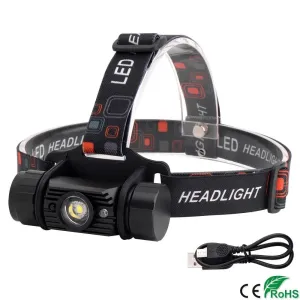 Rechargeable Head Torch