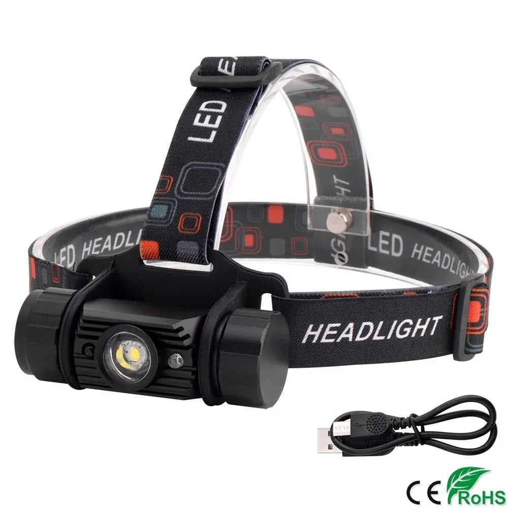 Rechargeable Head Torch