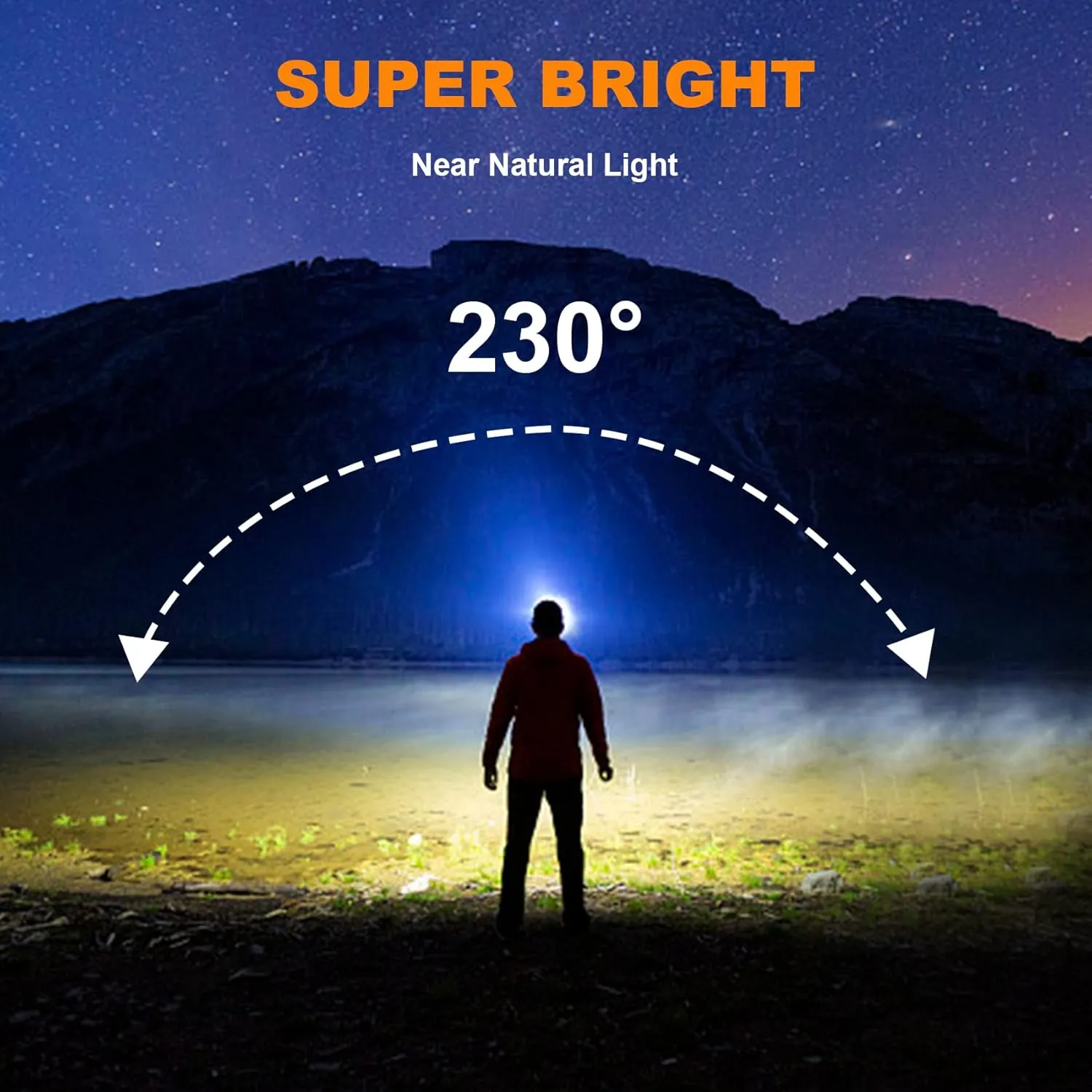 Rechargeable Headlamp, 1200 mAh Motion Sensor Head Lamp, 4X Brighter Head Light, Bright Beam Headlamps, Head Lamp to Wear, Headlamp Flashlight
