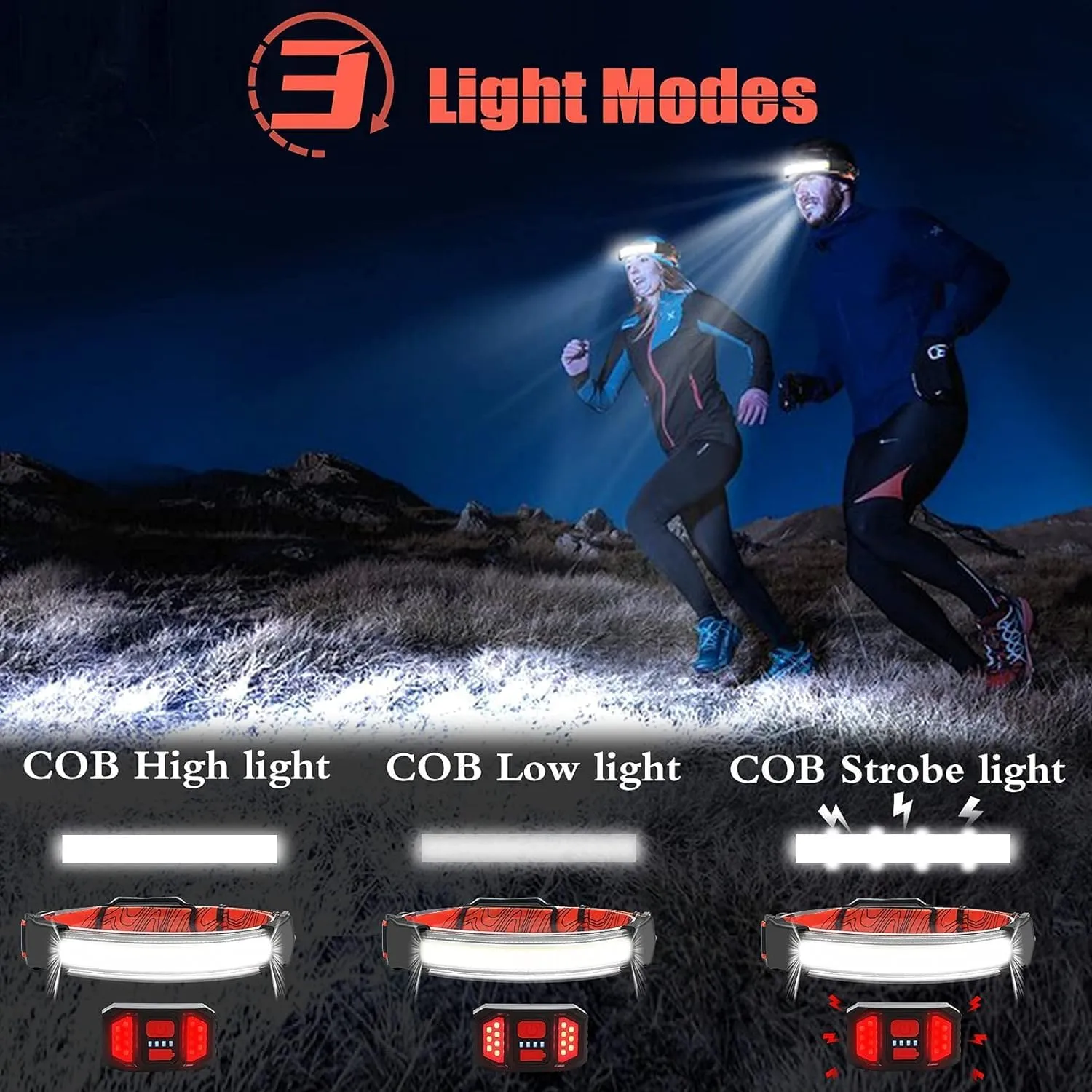 Rechargeable Headlamp 4 Pack, 1000 Lumen 230° Wide Beam Headlamp with 3 Modes, Super Bright LED Headlamp, Lightweight Illumination Head Lamp with Red Taillight for Hiking, Running, Fishing, Camping