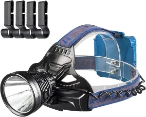 Rechargeable Headlamp, Super Bright Head Lamp with 4 Modes, IPX4 Waterproof USB Rechargeable Headlight, Suitable for Outdoor Activities