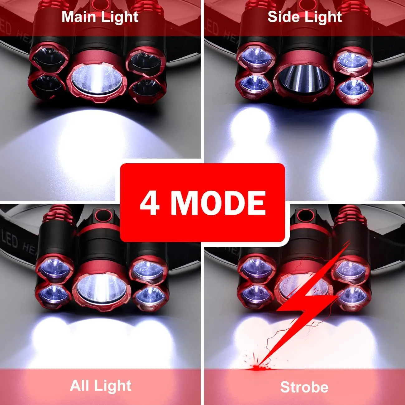 Rechargeable Headlamp,5 LED 15000 Lumen 4 Modes Zoomable Red Headlight Waterproof Adjustable Safety Light for Adults Outdoor Camping Hiking Working