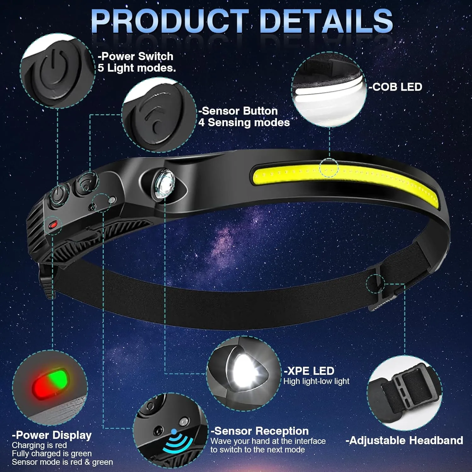 Rechargeable Headlamps 5PCS,2000mAh Battery Powered Head Lamps LED Rechargeable,5 Mode Headlamp for Adults,Motion Sensor Head Lights for Forehead,Hard hat Light,Camping Headlamps