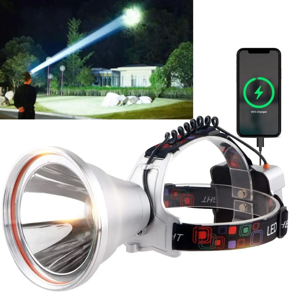 Rechargeable LED Headlamp, Featuring a Super Wide, Bright Light Spot for Excellent Long-Distance Illumination, USB Charging for Devices, Ideal for Outdoor Adventures, Emergencies