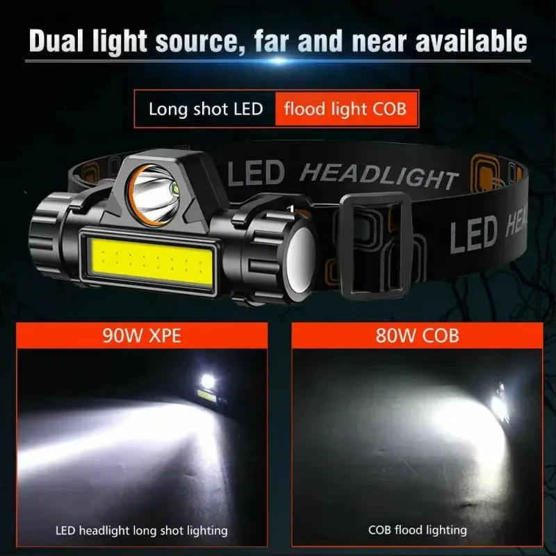 Rechargeable LED Headlamp, Waterproof Magnetic Flashlight for Camping, Cycling, Running, Fishing - Lightweight, Adjustable