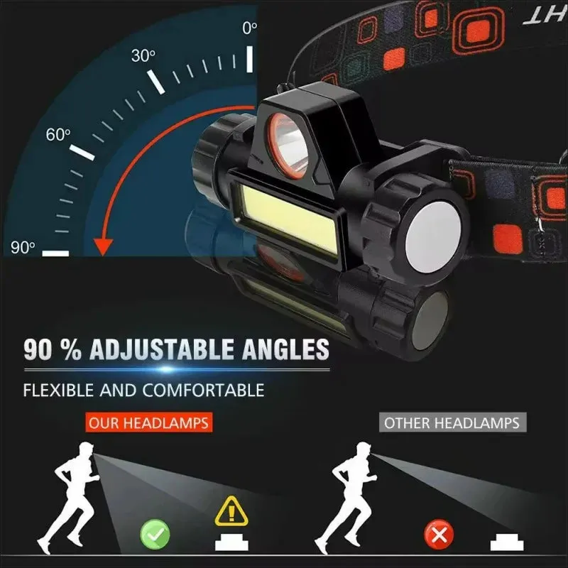 Rechargeable LED Headlamp, Waterproof Magnetic Flashlight for Camping, Cycling, Running, Fishing - Lightweight, Adjustable
